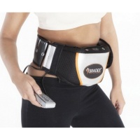 Пояса для похудения